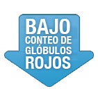 Bajo Conteo de Globulos Rojos