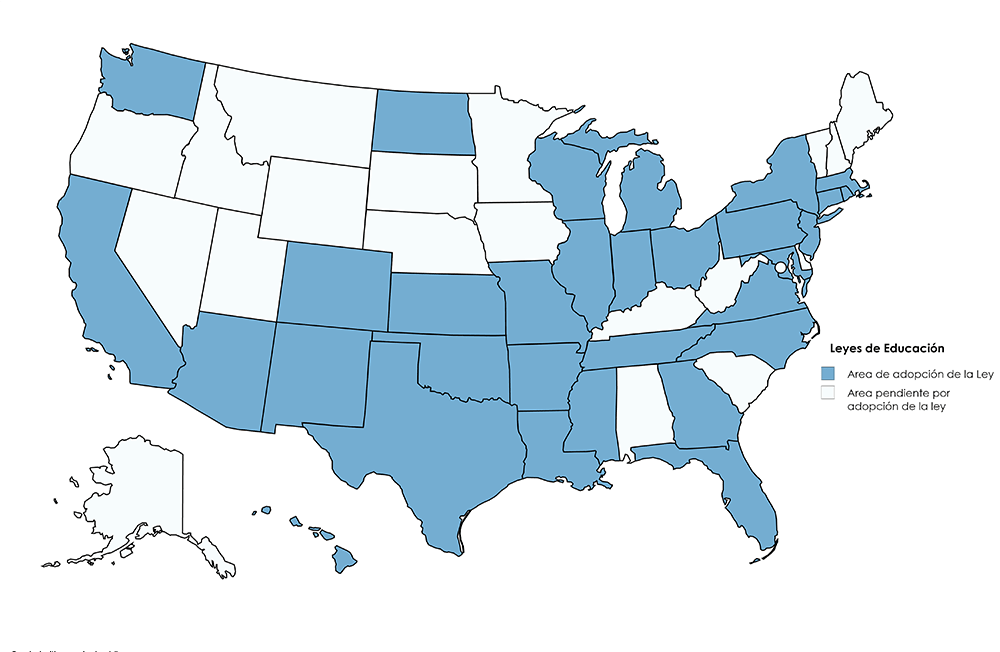 Leyes de Educación en los Estados Unindos sobre la Sangre del Cordón Umbilical